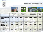 Слайд. ЗУБ «Нагорное»