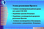 Слайд. «Blue Corridor»