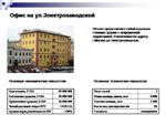Слайд. Покупка офисного центра
