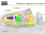 Слайд. Микрорайон г. Алушта