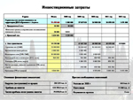 Слайд. Микрорайон г. Алушта